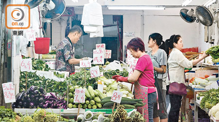 白菜、豆苗及芥蘭等蔬菜，颱風後批發價上升。