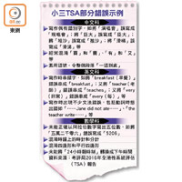 小三TSA部分錯誤示例