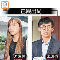 已踢出局<br>游蕙禎、梁頌恆