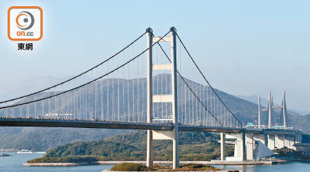 青馬大橋成危攝熱點。（黃永健攝）