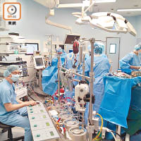 公立醫院15/16年度進行逾兩萬五千宗大型及超大型手術，當中緊急手術佔五千六百多宗。