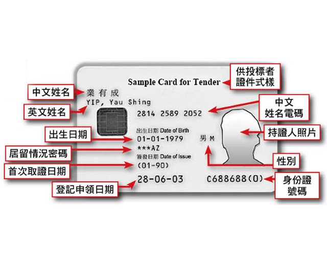 第二代智能身份證 法證級防偽