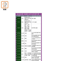 南亞兵團/假難民近年犯案事件簿