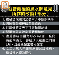 就曾蔭權的風水師意見所作的改動（部分）