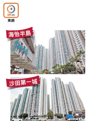 二月份香港十大藍籌二手屋苑交投量錄得逾二百宗，創加辣後近四個月新高。（資料圖片）