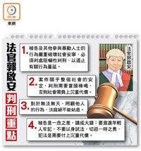 法官郭啟安判刑重點