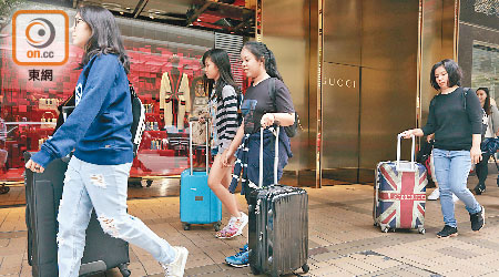 訪港旅客人次下跌，入境旅遊的增加價值跌至一五年的九百三十一億元。