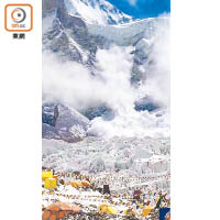 昨日有兩名港人成功登上珠穆朗瑪峰最高點。