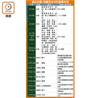 南亞兵團/假難民近年犯案事件簿