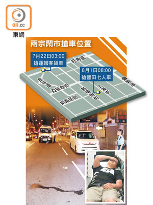 兩宗鬧市搶車位置<br>旺角上月的搶車案，勇司機（右圖）被拋落車受傷。（資料圖片）