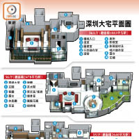 深圳大宅平面圖