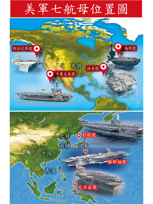 美軍七航母位置圖
