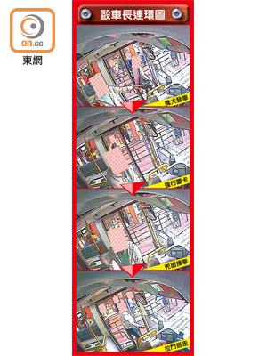 毆車長連環圖<br>攜犬登車：一名攜有寵物的男子登上九巴，被車長勸阻不能帶寵物上車。（受訪者提供）<br>強行嘟卡：男子未有理會，強行拍八達通付款。<br>兜面揮拳：男子突然衝近司機位旁，揮拳打向車長的臉部。<br>拉門逃走：男子強行拉開車門，並從門縫中逃走。