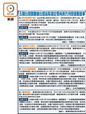 五間台灣媒體被台灣法院裁定要向東方刊登道歉啟事