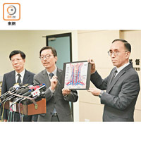 左起譚錦添、蘇景桓及李啟明公布調查時形容今次事件屬臨床罕見併發症。（陳章存攝）