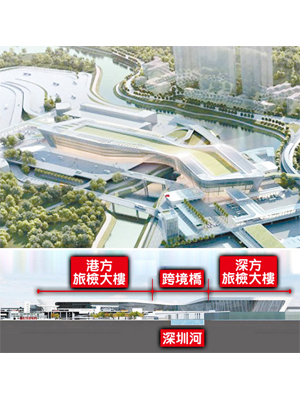 港方旅檢大樓有四層，市民將通過跨境橋橫跨深圳河抵達深圳旅檢大樓。（區議會文件圖片）