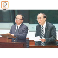 廖長江（左）及馬逢國（右）「甩轆」投錯票，反對政府修正案。