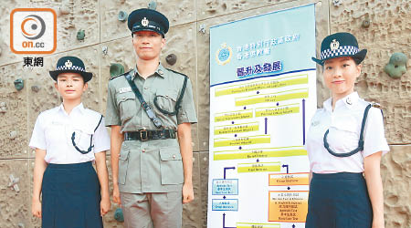 林凱婷（左）與蕭昌鴻（中）均說當值時專注工作不用手機。（李志湧攝）