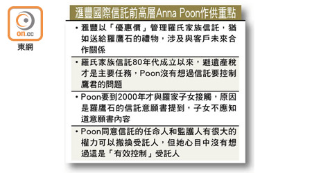 滙豐國際信託前高層Anna Poon作供重點