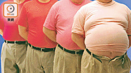 德國研究發現，肥胖人士的認知能力較差。