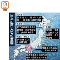 日本近日天災位置圖