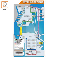 澳門輕軌系統路線圖