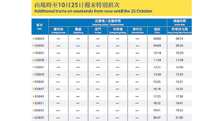 港鐵網頁的資料亦只顯示至本月廿五日的周末特別班次。（互聯網圖片）