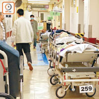 公立醫院床位不足問題令人關注。