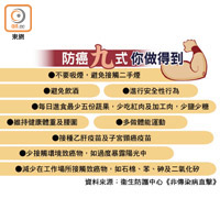 防癌九式你做得到