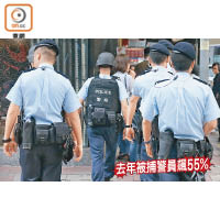 去年有四十五名警務人員被捕，較前年大幅上升五成五，引起社會關注。