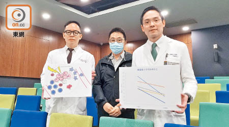 陳智仁（右）表示，新治療方案已首先在文獻上發布，治療成效顯著。左為蔣子樑，中為郭先生。（林嘉諾攝）