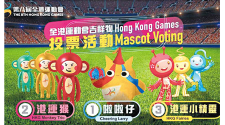 港運會網頁提供三款候選吉祥物供市民投票。