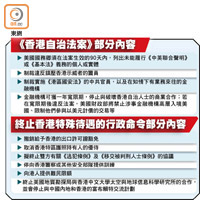 《香港自治法案》部分內容、終止香港特殊待遇的行政命令部分內容