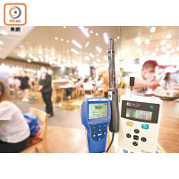 旺角商場：於美食廣場內檢測到二氧化碳濃度為近千ppmv。