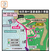 相思灣村違建道路示意圖