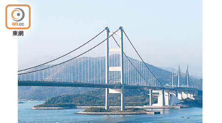政府明日刊憲放寬青馬大橋的通航高度限制。