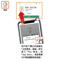 用戶按下彈出式視窗的「立即更新」鍵後，即可進入「Play 商店」或「App Store」，更新東網APP便能體驗革新版面。