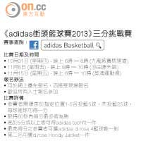 《adidas街頭籃球賽2013》三分挑戰賽 