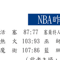 NBA賽程表