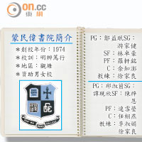 蒙民偉書院簡介