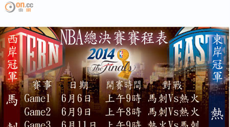 NBA總決賽賽程表