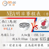 NBA明日賽程表