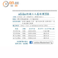 adidas街頭三人籃球賽2014