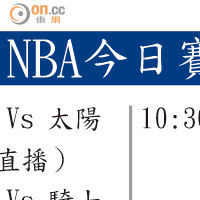 NBA今日賽程