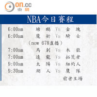 NBA今日賽程