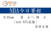 NBA今日賽程