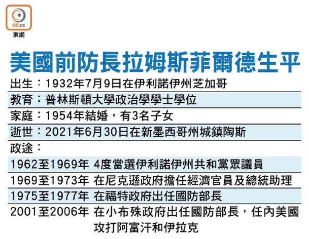 美國前防長拉姆斯菲爾德生平