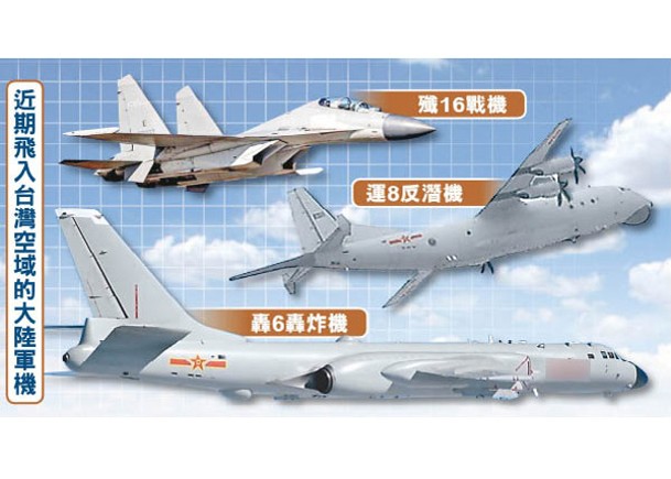 近期飛入台灣空域的大陸軍機
