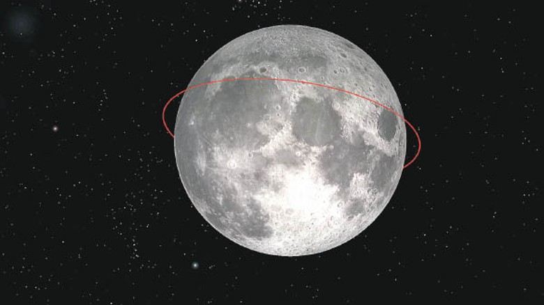 嫦娥五號探測器近圓形環月軌道的模擬圖。