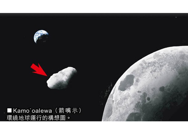 地球準衞星證為月球碎片